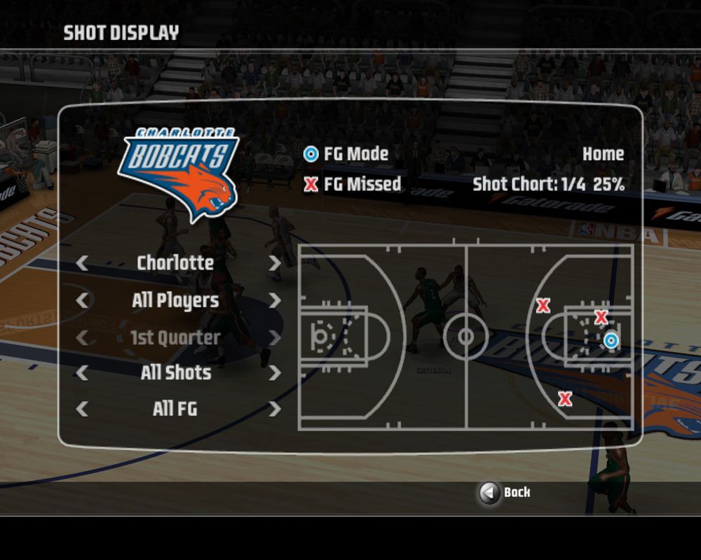 NBA Live 08 screenshot 3 for Playstation 2
